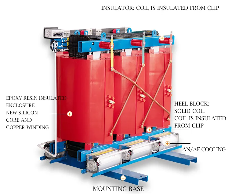Step Down Dry Type Transformer 415v to 380v Step Down Dry Type Transformer 415v to 380v